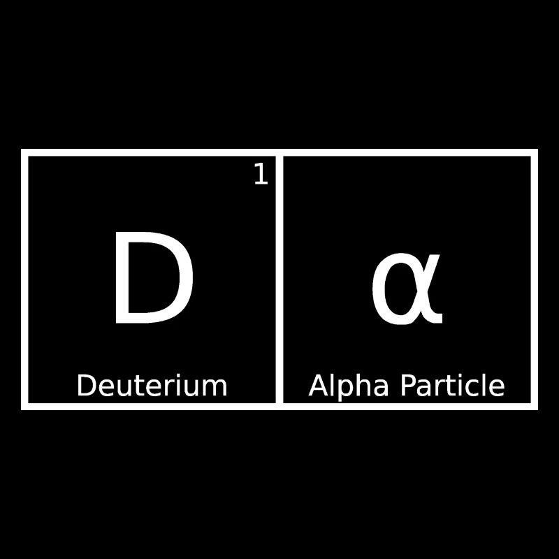 Depuis Nom Prénom Chimie Tableau périodique Éléments