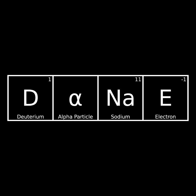 Danae Name Vorname Chemie Periodensystem Elemente