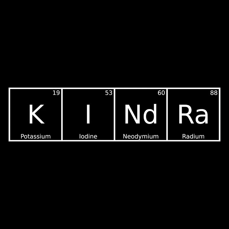 Kindra Nom Prénom Chimie Tableau périodique Éléments