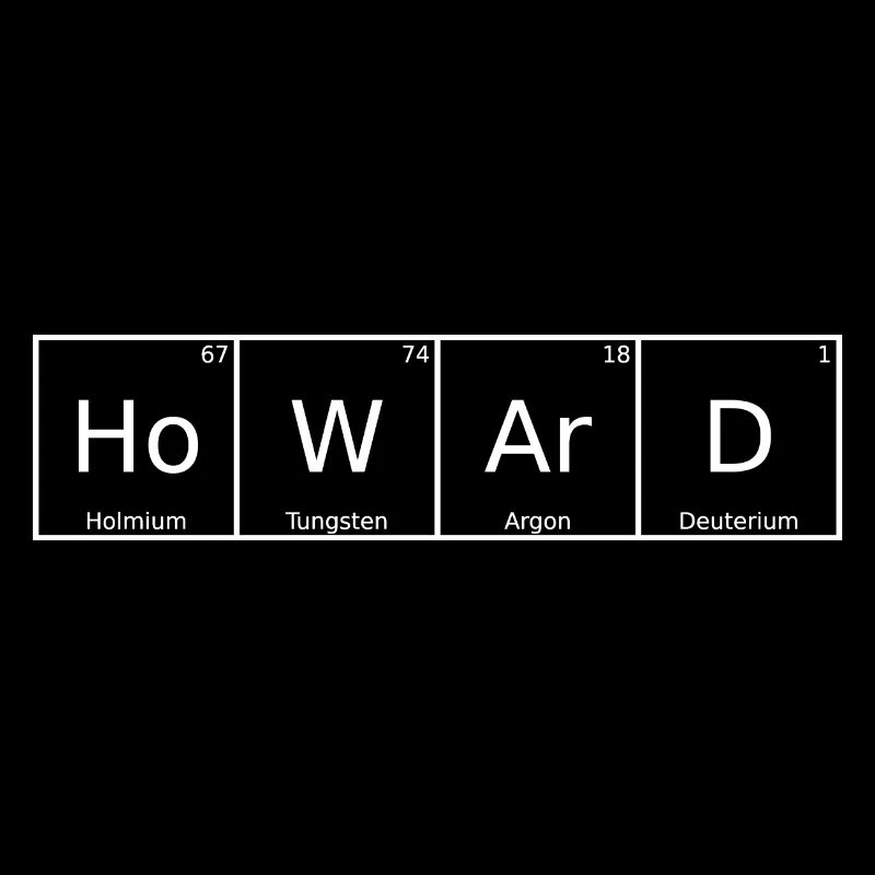 Howard Surname First Name Chemistry Periodic Table Elements
