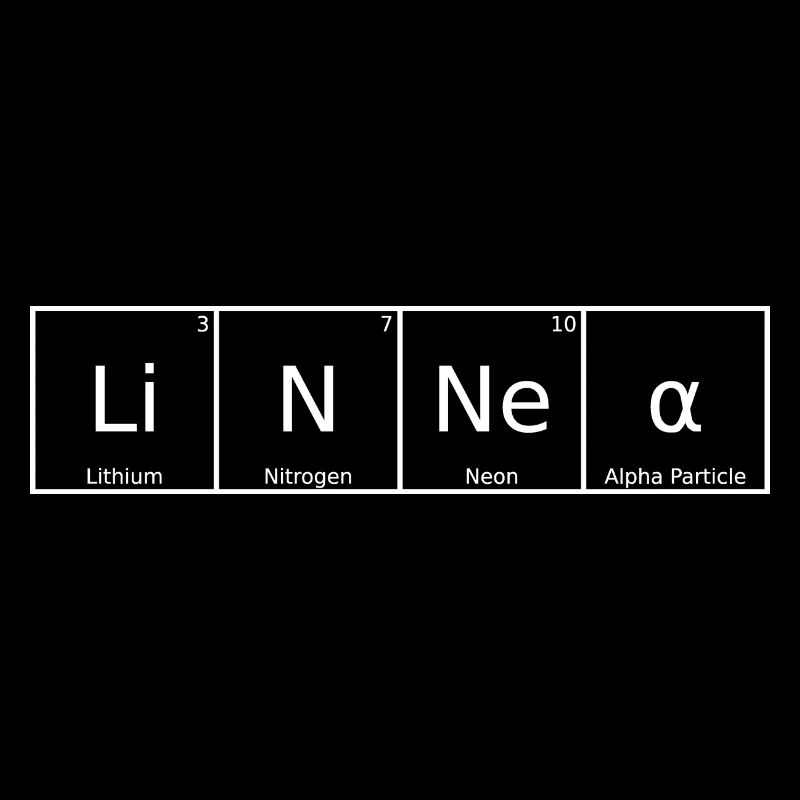 Linnea Surname First Name Chemistry Periodic Table Elements