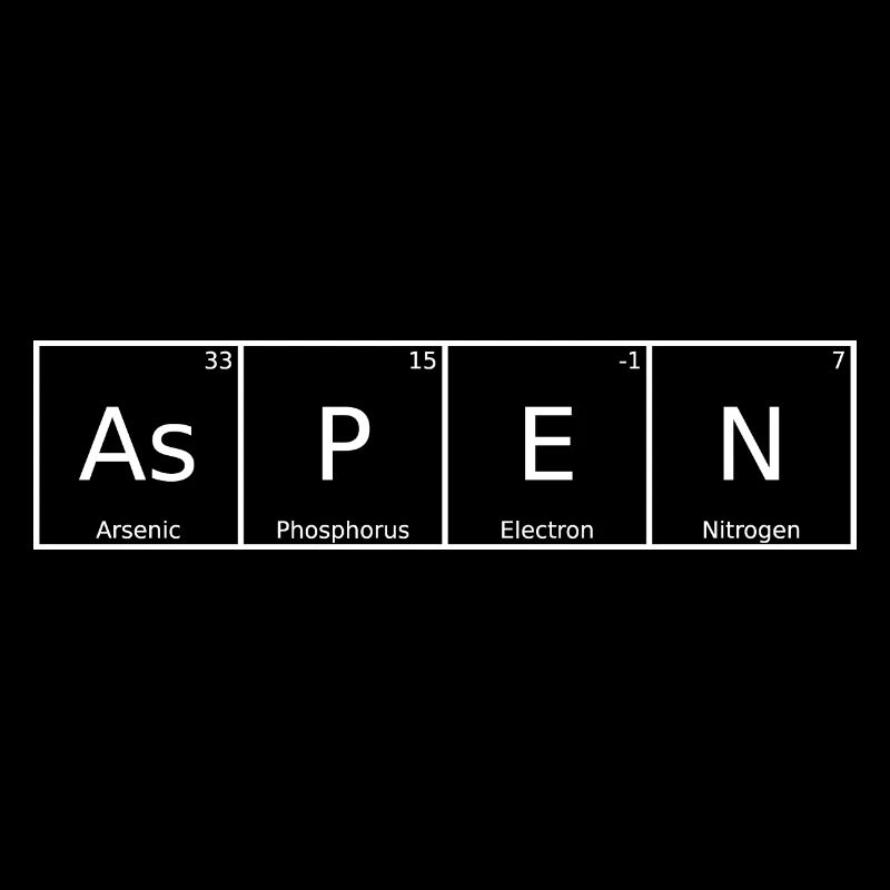 Aspen Name First Name Chemistry Periodic Table Elements