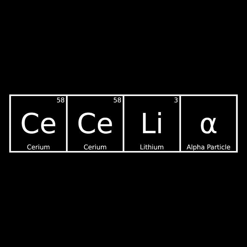 Cecelia Nom Prénom Chimie Tableau périodique Élément