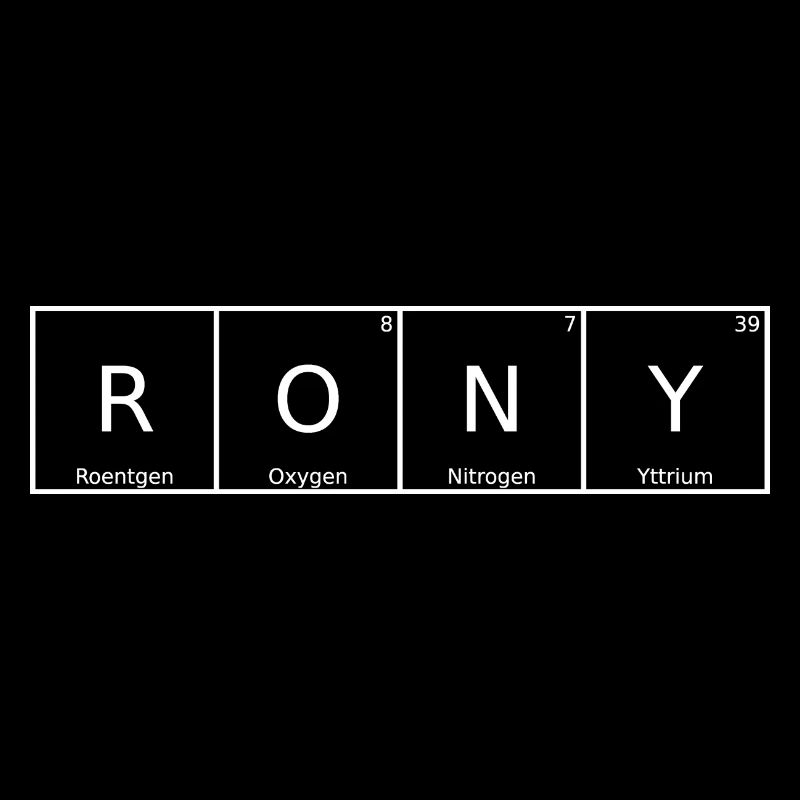 Rony Surname First Name Chemistry Periodic Table Elements