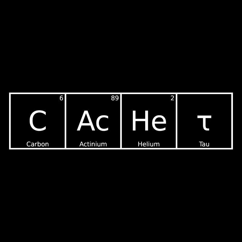 Cachet Nom Prénom Chimie Tableau périodique Éléments