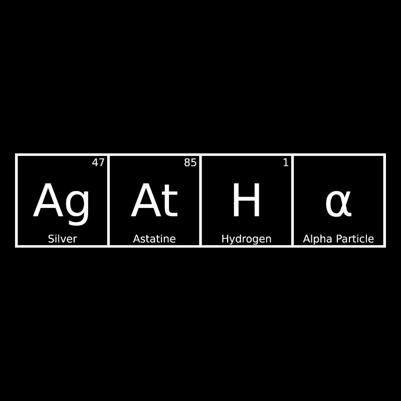 Agatha Surname First name Chemistry Periodic Table Elements