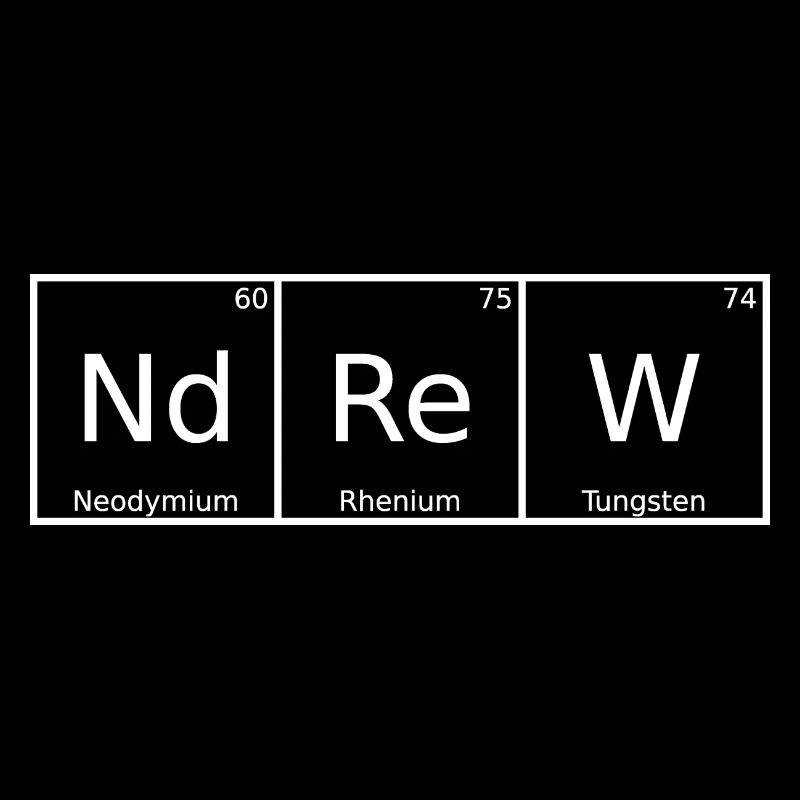 Ndrew Name First Name Chemistry Periodic Table Elements