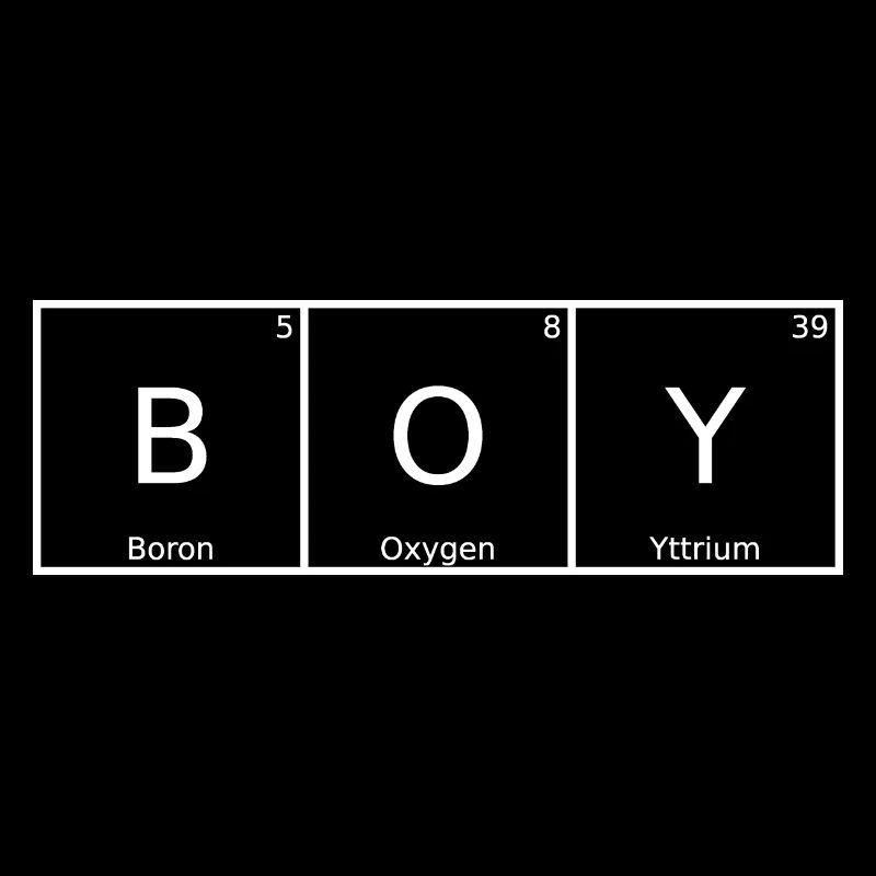 Boy Name First Name Chemistry Periodic Table Elements
