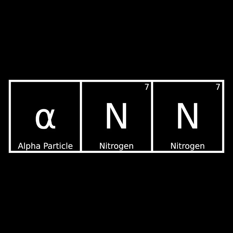 Ann Name First Name Chemistry Periodic Table Elements