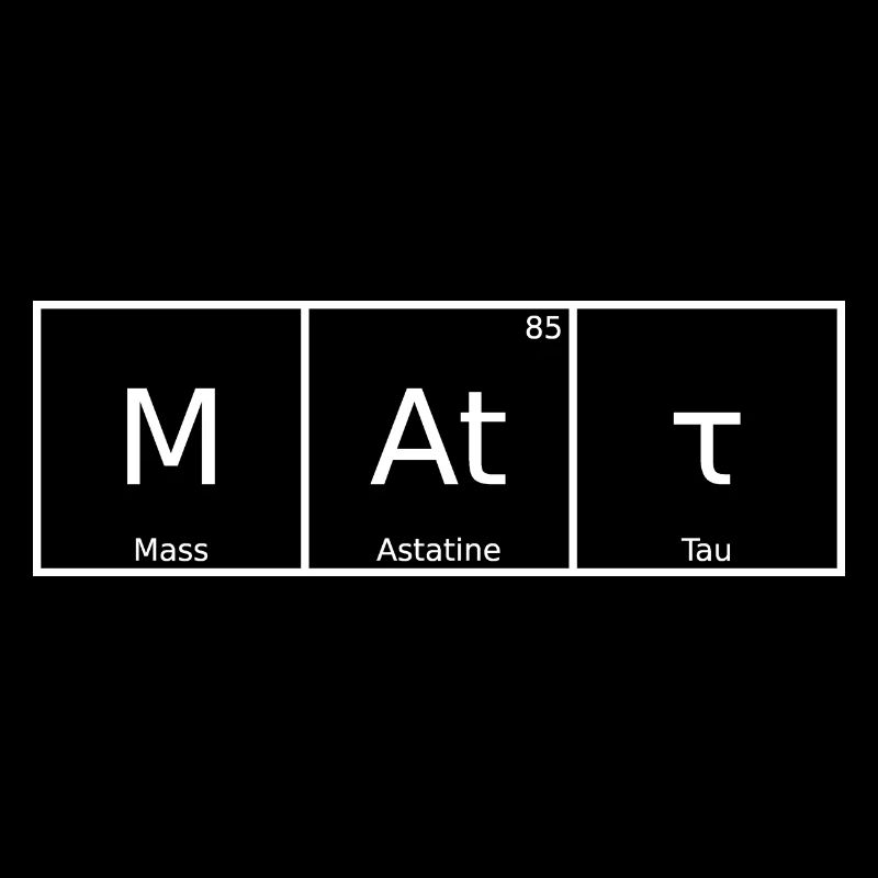 Matt Name First Name Chemistry Periodic Table Elements