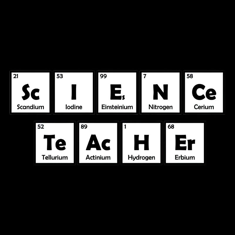 Science Science Scientist Physics Lab DNA