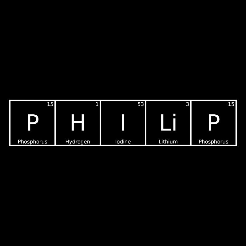 Philip Name First Name Chemistry Periodic Table Elements