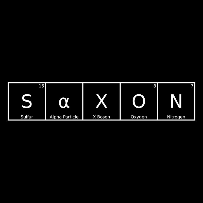 Saxon Name First Name Chemistry Periodic Table Elements