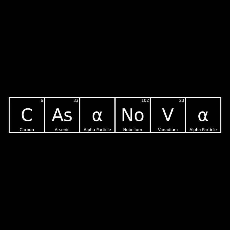 Casanova Name First Name Chemistry Periodic Table