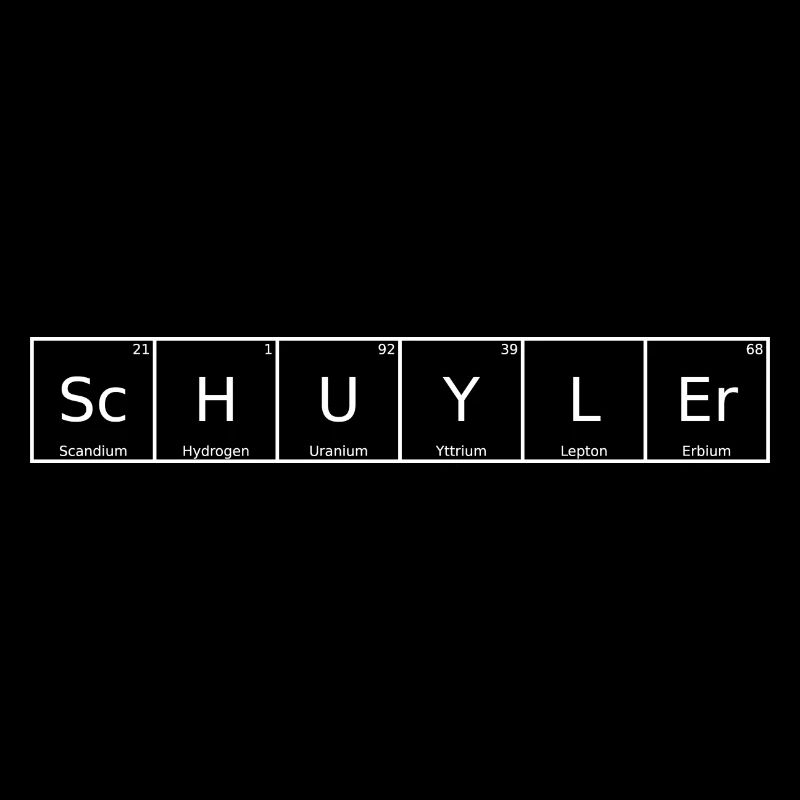Schuyler Name First Name Chemistry Periodic Table