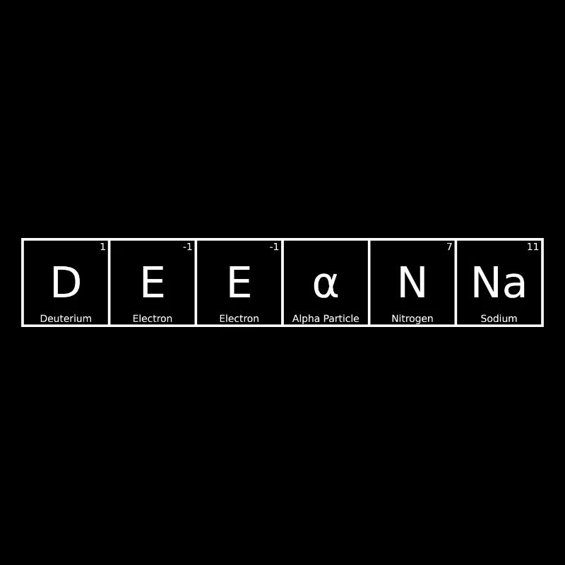 Deeanna Name First Name Chemistry Periodic Table Element