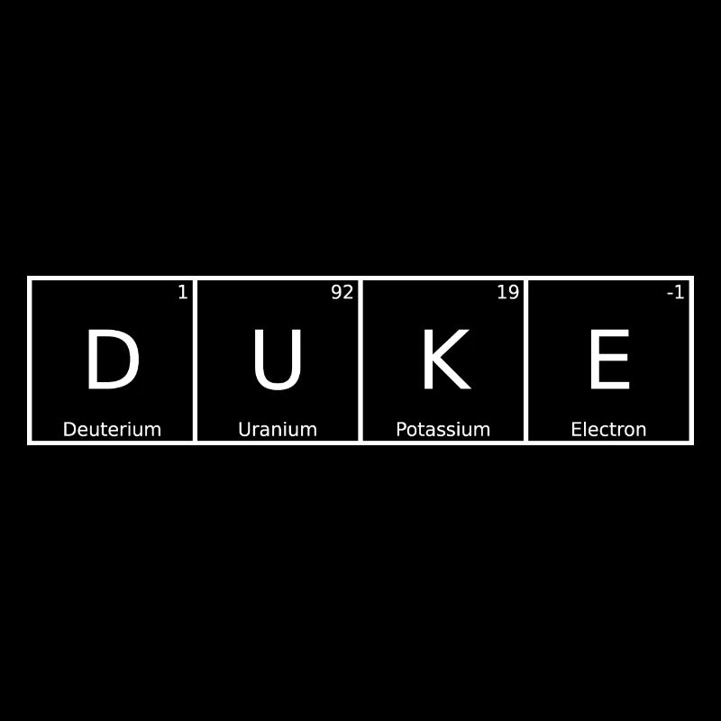 Duke Name First Name Chemistry Periodic Table Elements
