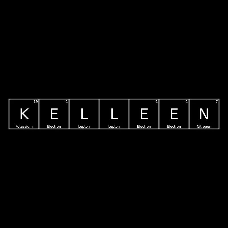 Trowel Name First Name Chemistry Periodic Table Element