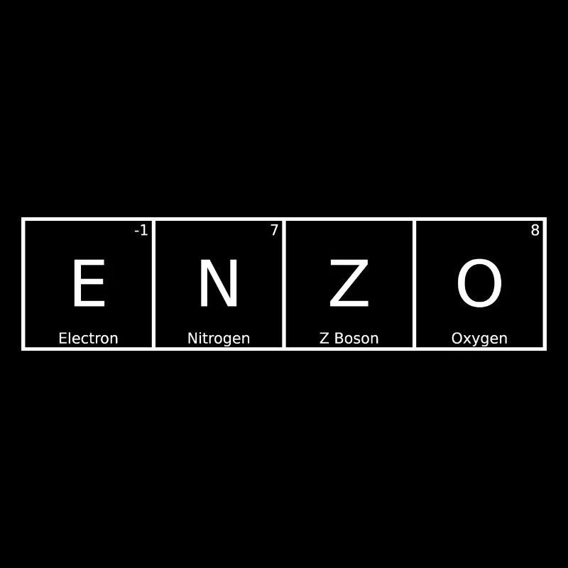 Enzo Name First Name Chemistry Periodic Table Elements