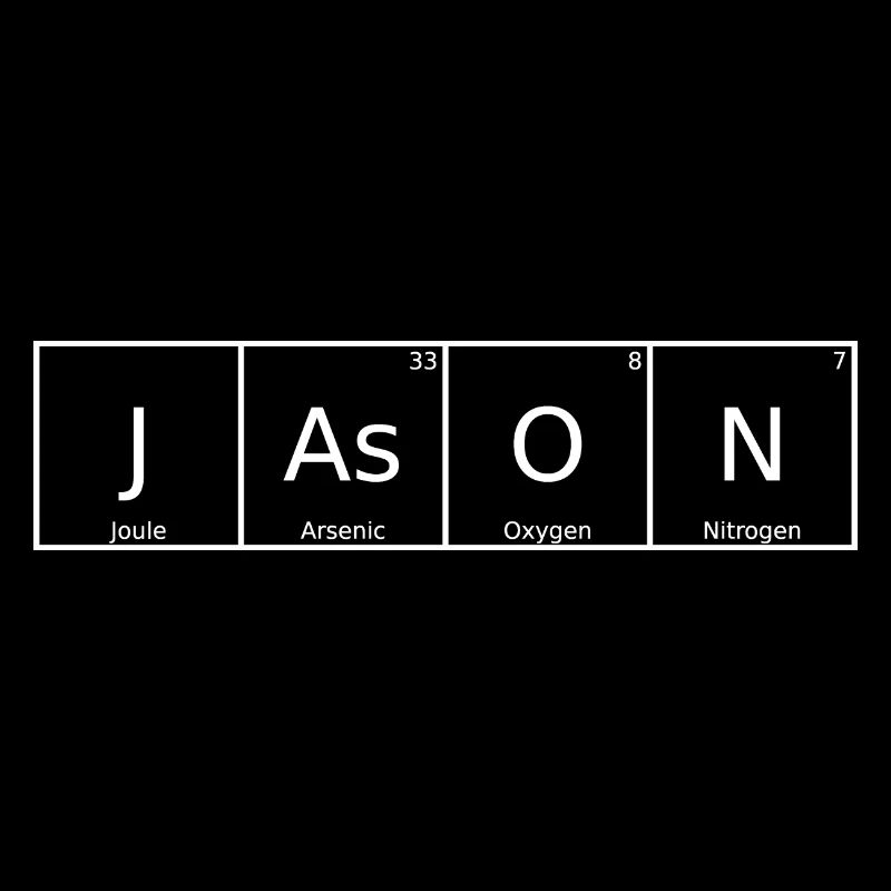 Jason Name First Name Chemistry Periodic Table Elements
