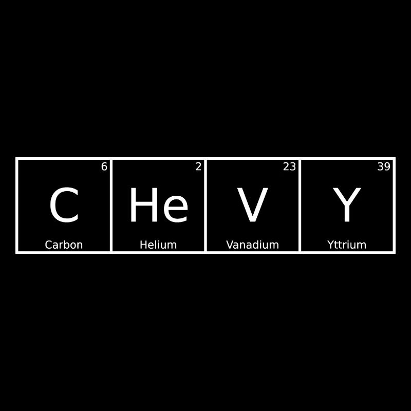 Chevy Name First Name Chemistry Periodic Table Elements