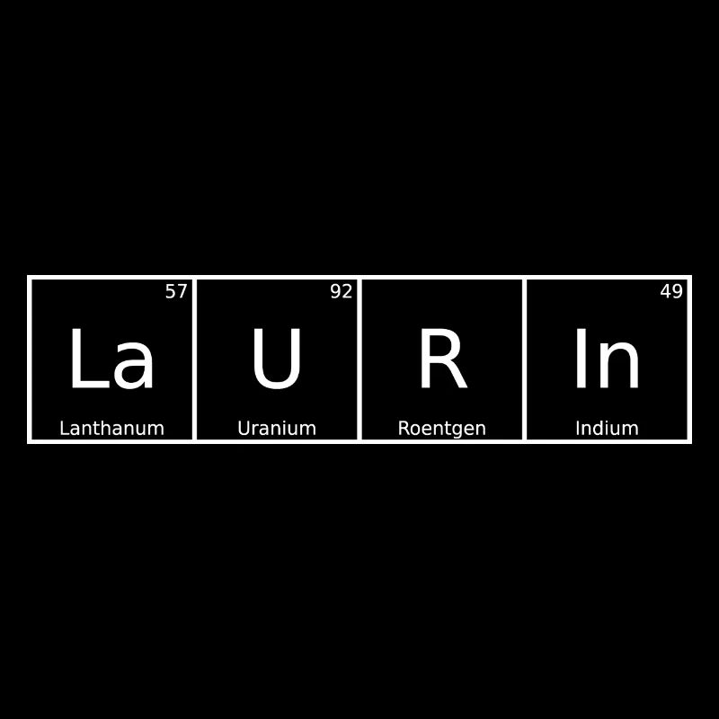 Laurin Nom Prénom Chimie Éléments du tableau périodique