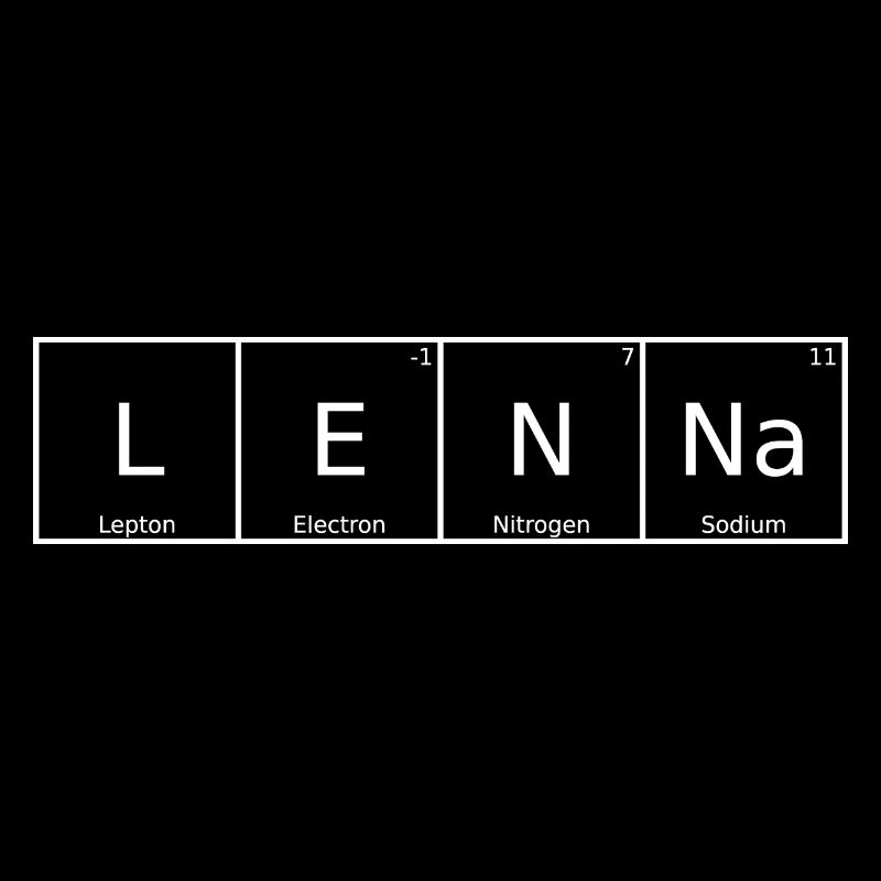 Lenna Nom Prénom Chimie Éléments du tableau périodique
