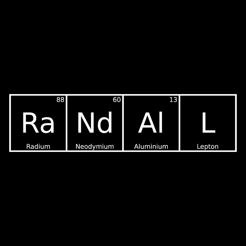 Randall Name First Name Chemistry Periodic Table Element