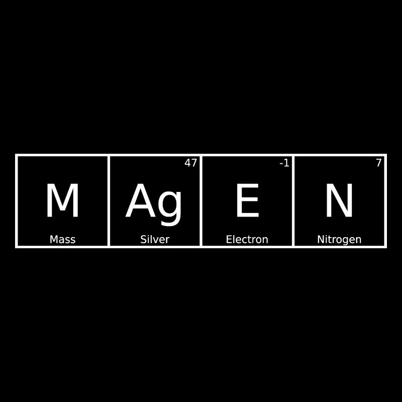 Stomach Name First Name Chemistry Periodic Table Elements