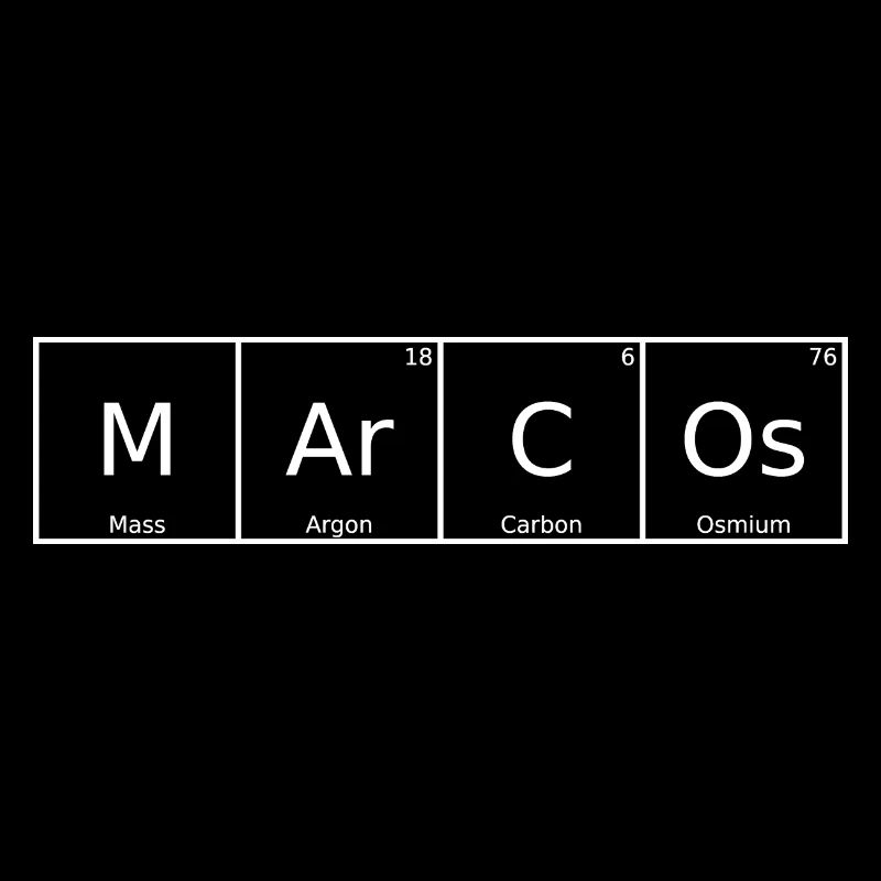 Marcos Name First Name Chemistry Periodic Table Elements