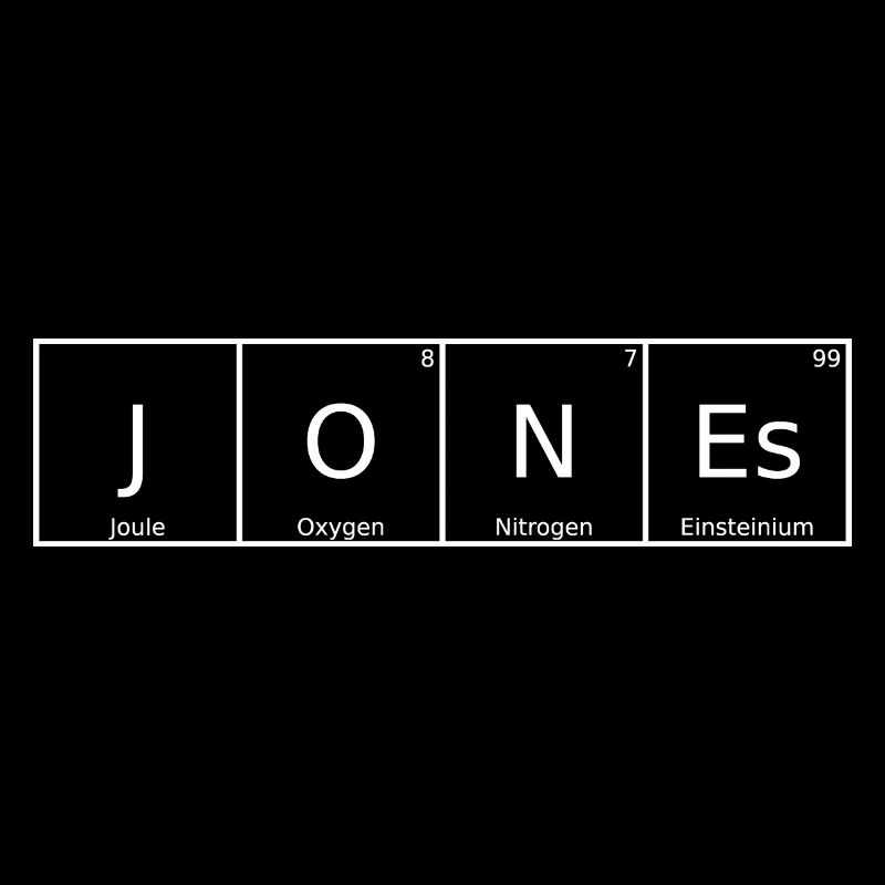 Jones Name First Name Chemistry Periodic Table Elements