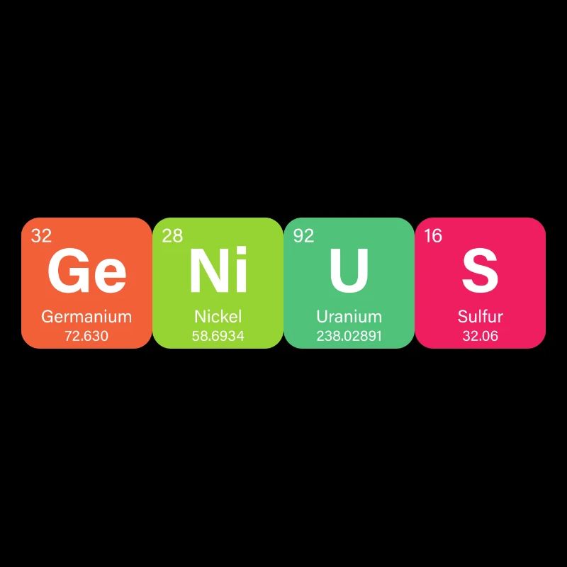Genius Periodic Table Element