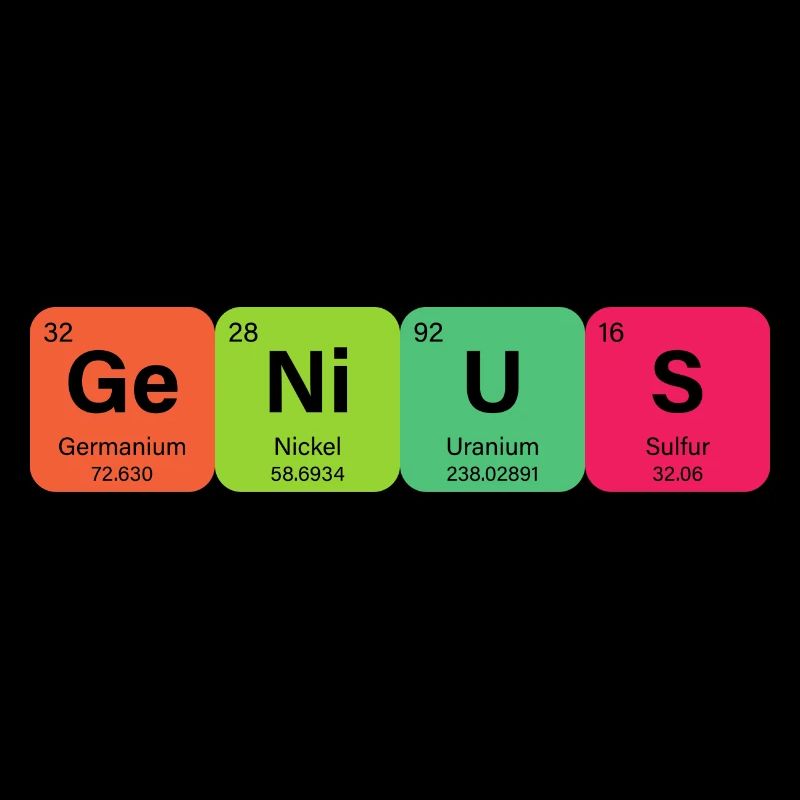 Genius Periodic Table Element