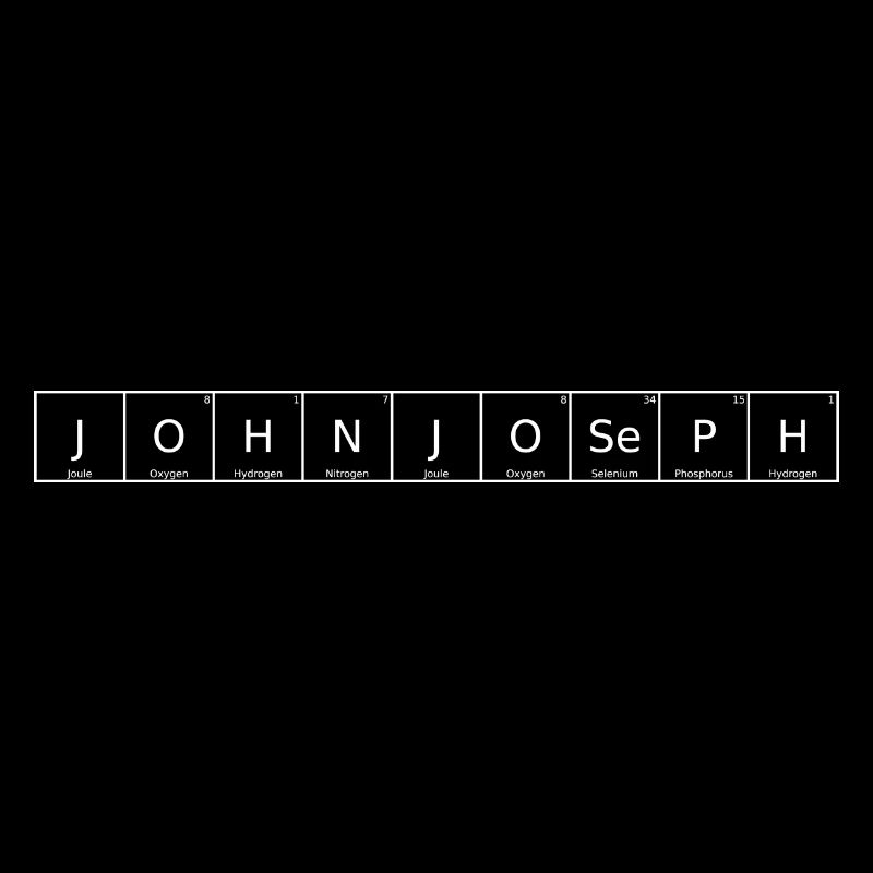 Johnjoseph Name First Name Chemistry Periodic Table