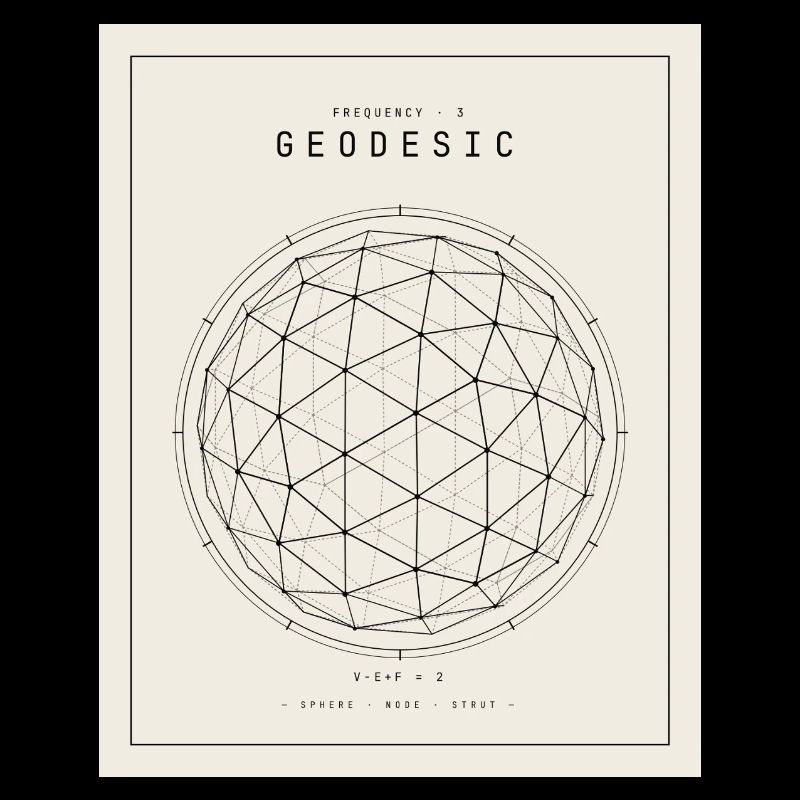 Geodesische Sphäre Geometrie Muster