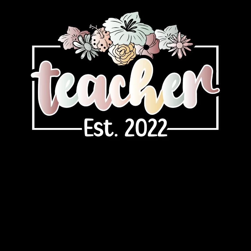 Future Teacher Teacher Training Student Teacher Training Programme