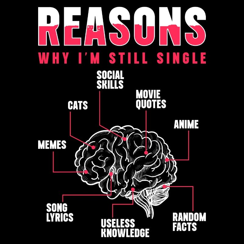 Relation Seule Bachelorette Single