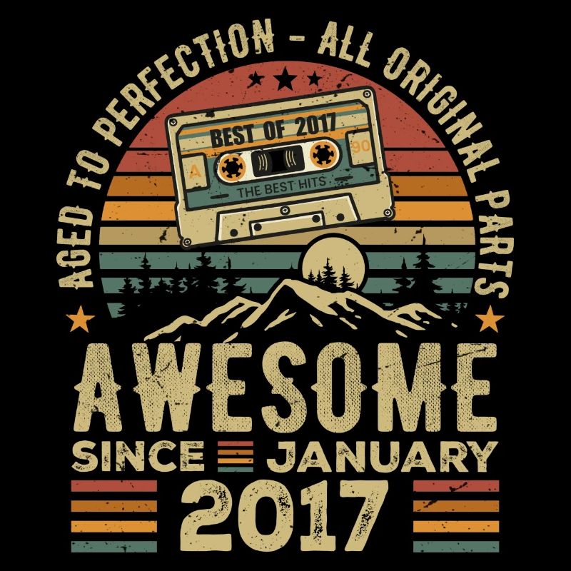 Birthday January 2017 | January 2017 Gift