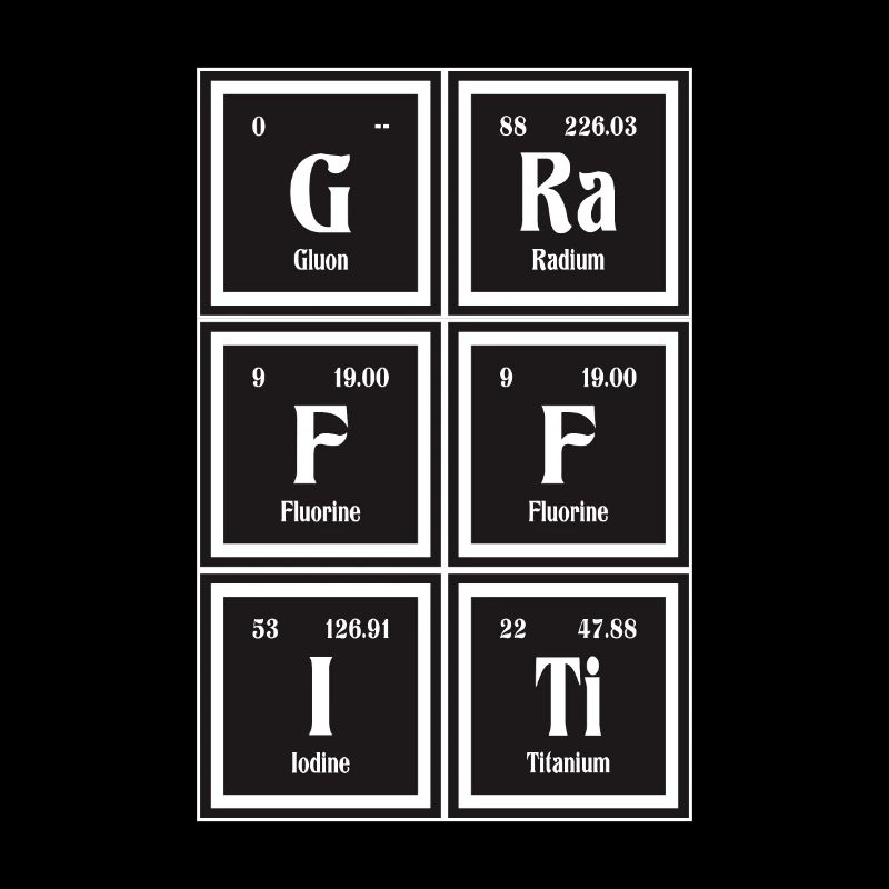 Graffiti | Periodic Table of Elements
