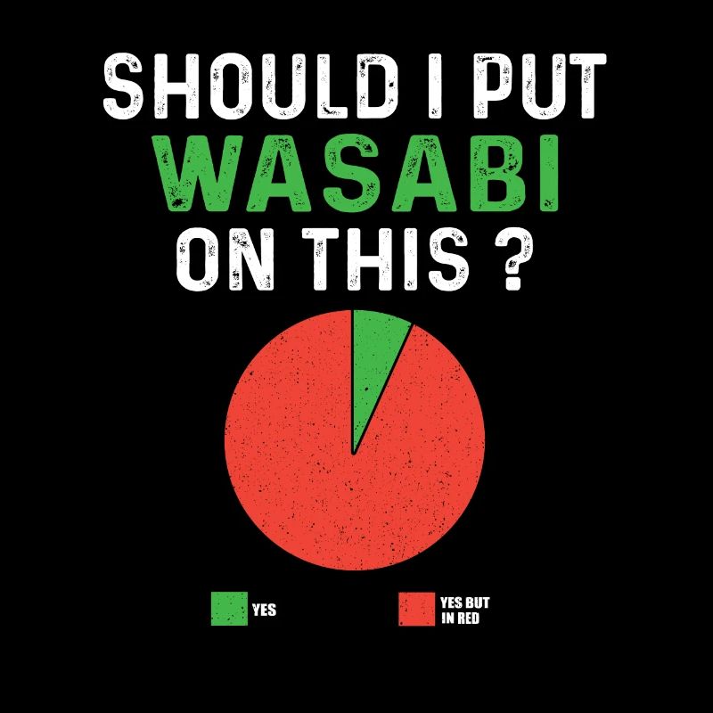 Funny Wasabi Saying