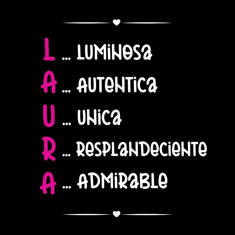 Laura Personalized Name