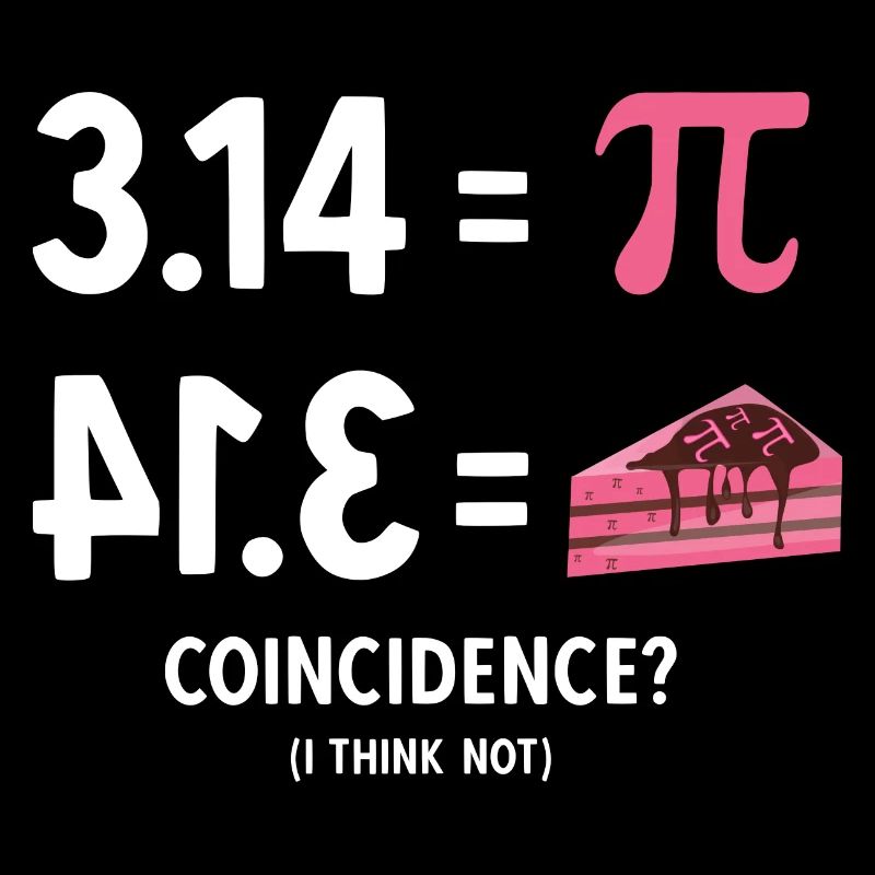 Math 3,14 = Pie - Coincidence? (I Think Not) Pi