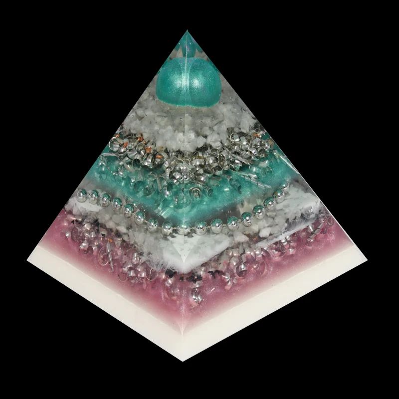 Pyramide de la créativité