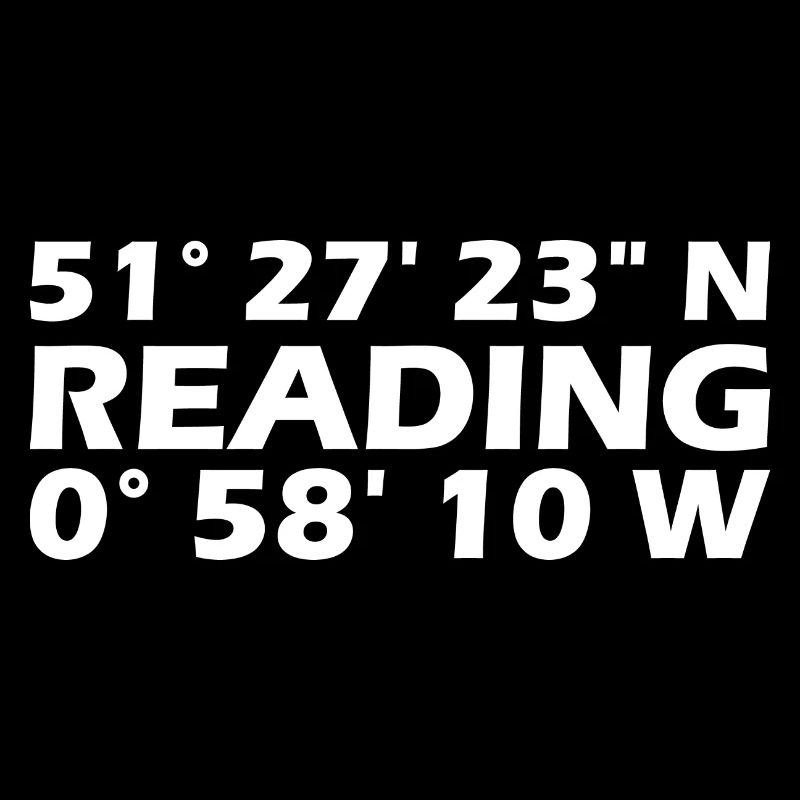 Reading Coordinates
