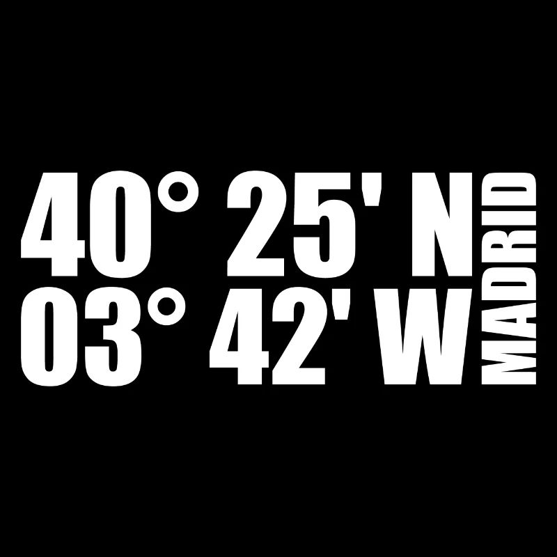 Madrid Coordinates