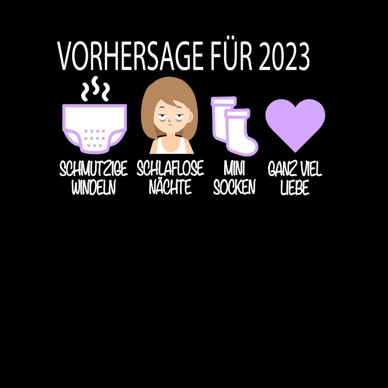 Vorhersage 2023 Werdender Papa Werdende Mama