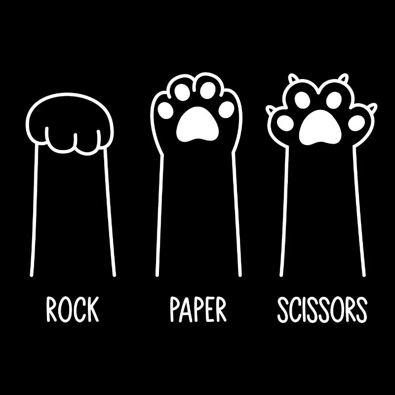 Roche Papier Ciseaux