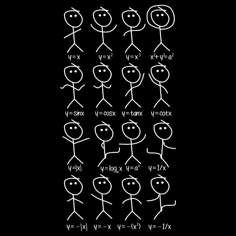 Math Mathematician Enthusiast Math Teacher