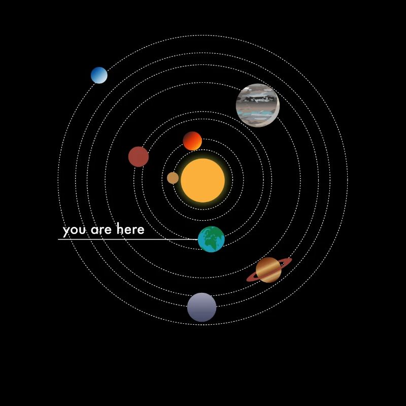 Sonnensystem