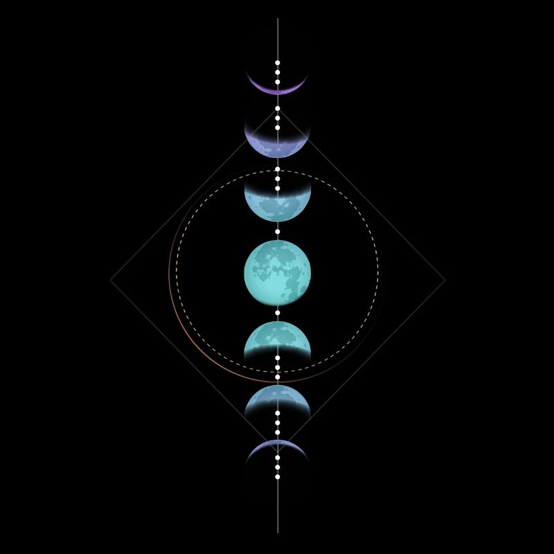 Moon Phase Totem Tarot